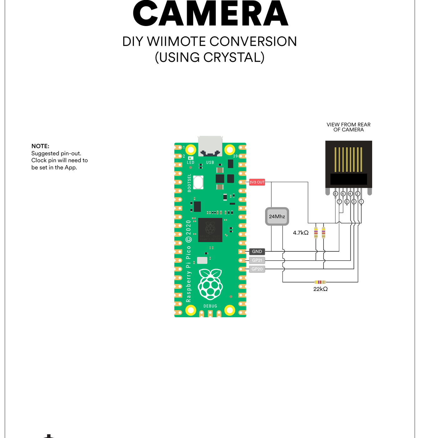 Figure 11 — OpenFIRE Hardware Guide v1.3, "DIY WiiMote Conversion (using crystal)". The sensor gets its clock from a separate 24 MHz crystal oscillator instead of a Pico pin, with 4.7 kilohm and 22 kilohm resi…