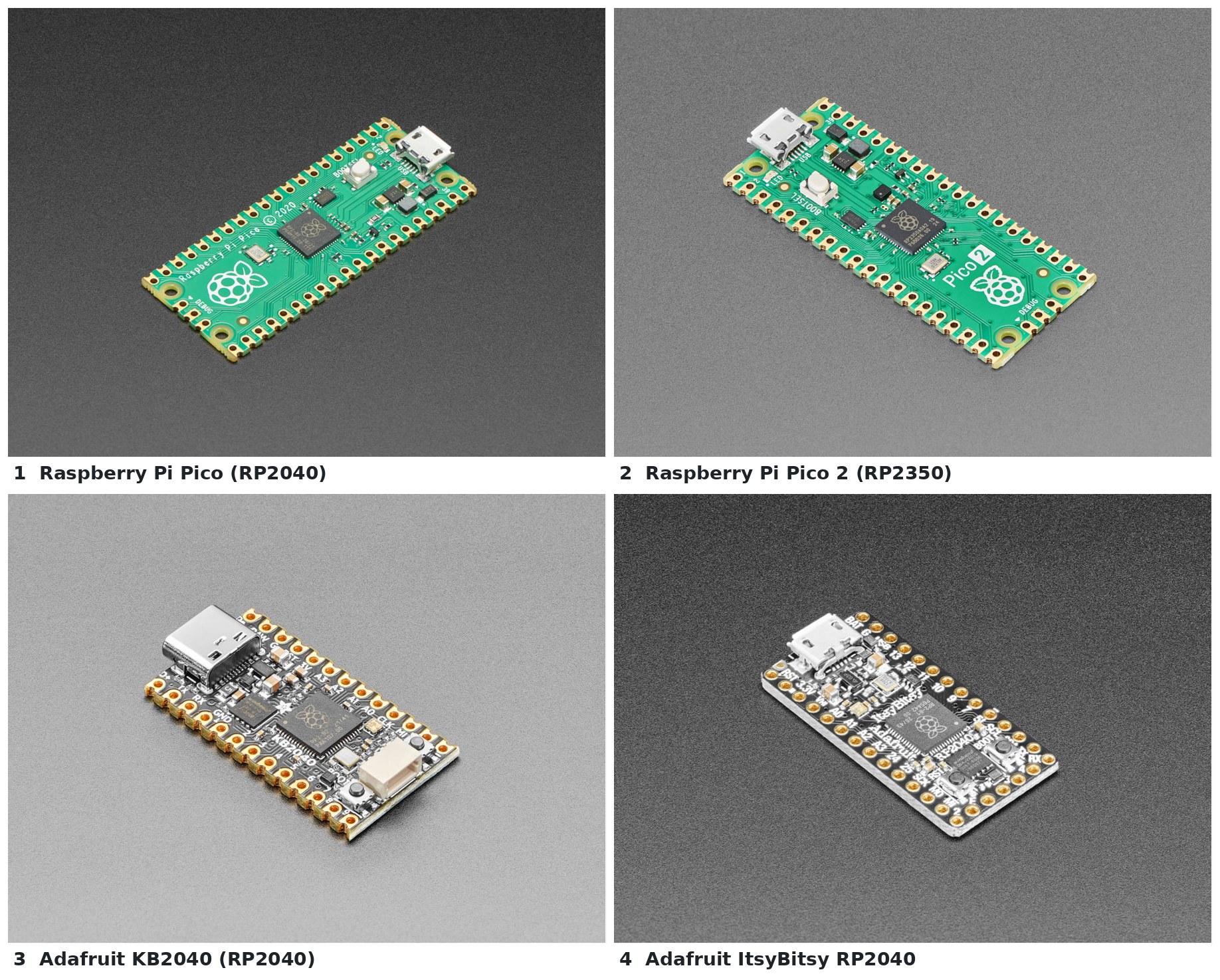 Figure 1 — Four RP-series boards with ready-made OpenFIRE firmware images. 1, the Raspberry Pi Pico (RP2040), micro-USB, 21 by 51 mm. 2, the Pico 2 (RP2350), the same footprint and pin-out. 3, Adafruit's KB20…