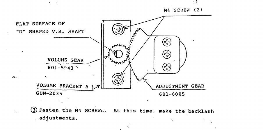 Figure 4 — Line of Fire's V.R. adjustment drawing. Loosening two M4 screws lets the volume bracket A (GUN-2035) move so that the volume gear (601-5943) on the pot's D-shaped shaft disengages from the adjustme…