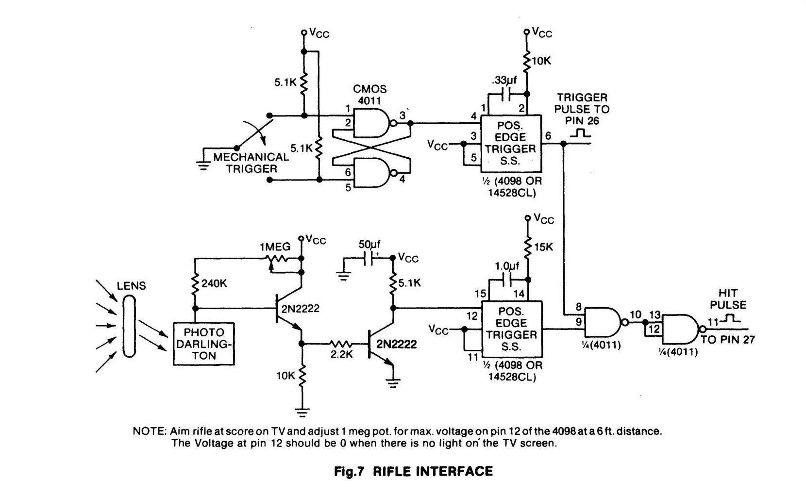 Figure 4 — General Instrument's recommended rifle interface from its 1977 data catalogue. Top: the mechanical trigger, debounced by a cross-coupled CMOS 4011 latch, fires a 4098 one-shot whose pulse goes to t…