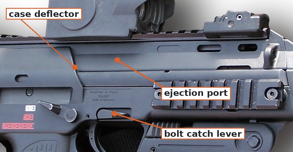 Figure 1 — The right side of an MP7A1, the side that carries the ejection port. The port sits above the trigger, just forward of the angled case deflector; when the gun is closed the flank of the bolt carrier…