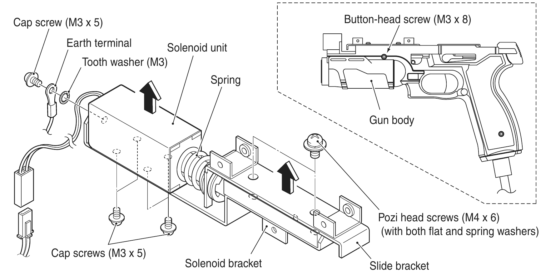 Figure 6 — The Time Crisis 4 DX manual's drawing for replacing the gun solenoid: a rectangular solenoid unit screwed to a solenoid bracket, the spring and a stack of rubber spacers between the plunger and the…