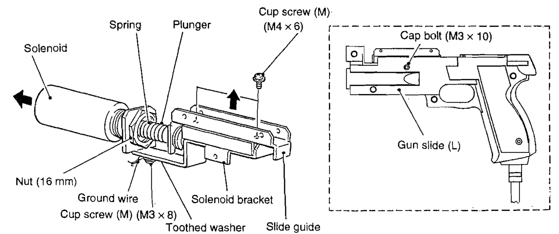Figure 3 — The Time Crisis SD operation manual's drawing for replacing the gun solenoid: the tubular solenoid clamped by its 16 mm nut to a steel bracket, the plunger and its return spring, the slide guide, a…