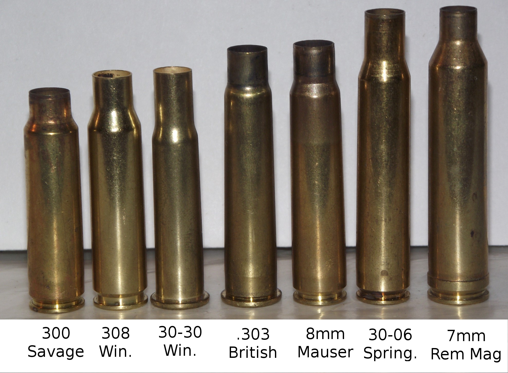 Figure 3 — Seven common rifle cases side by side, labelled: .300 Savage, .308 Winchester, .30-30 WCF, .303 British, 8mm Mauser, .30-06 Springfield and 7mm Remington Magnum. The .30-30 and .303 are rimmed; the…