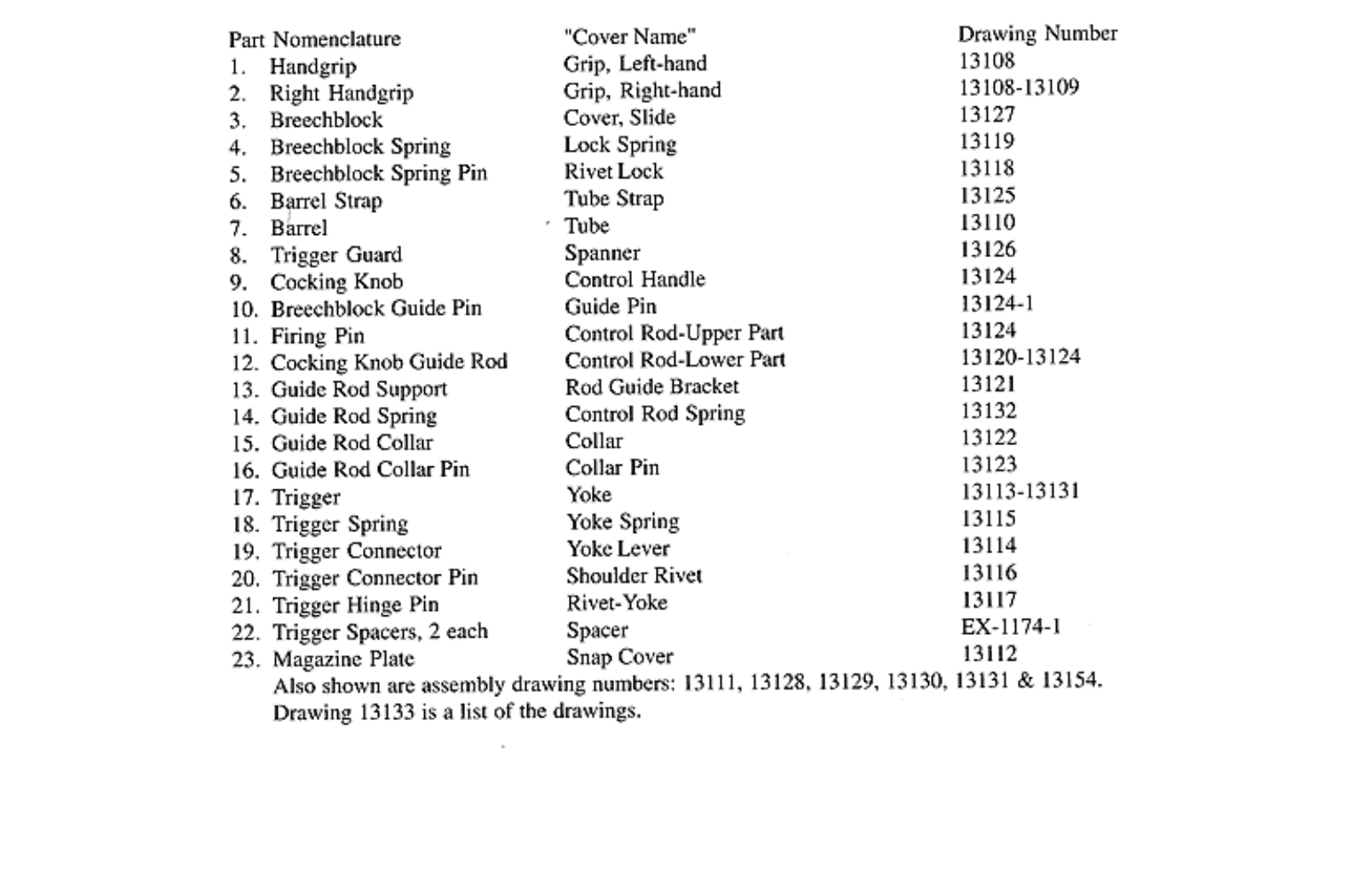Figure 2 — The parts-nomenclature / cover-name cross-reference page from the factory drawing set — the map that translates "tube," "yoke," and "control rod" into real parts and drawing numbers. Source: surviv…